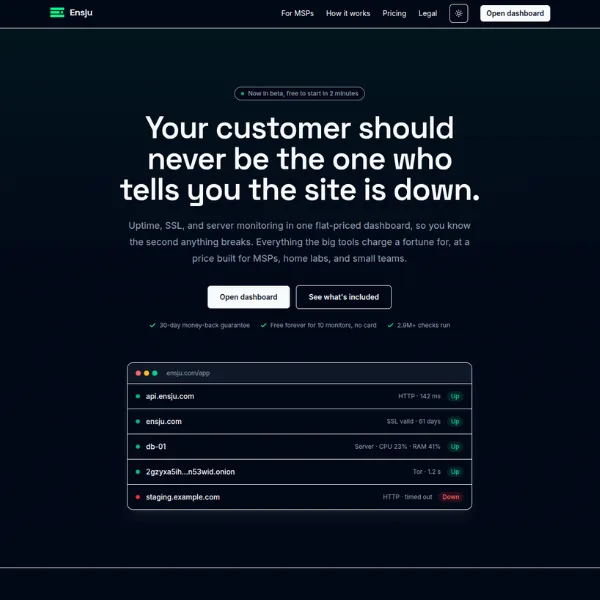 Screenshot of the Ensju monitoring platform